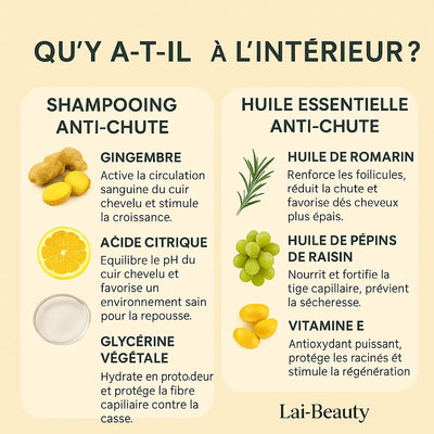 Pack Repousse Lai-Beauty